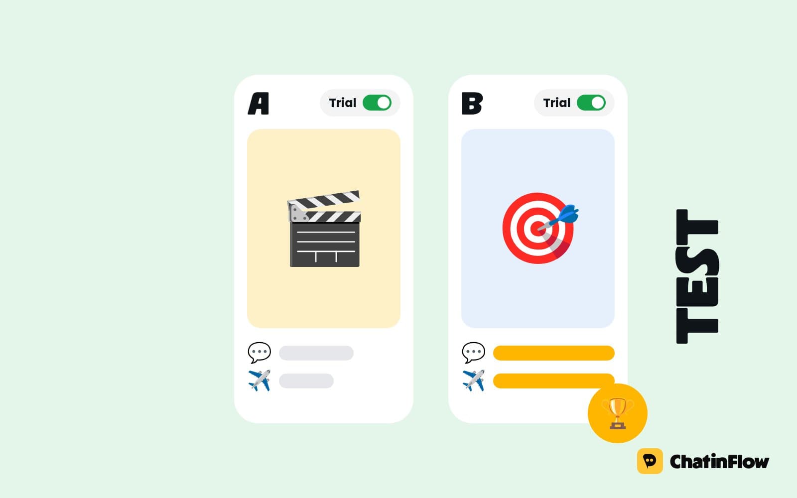 Trial reels: test hooks and keyword offers on non-followers first