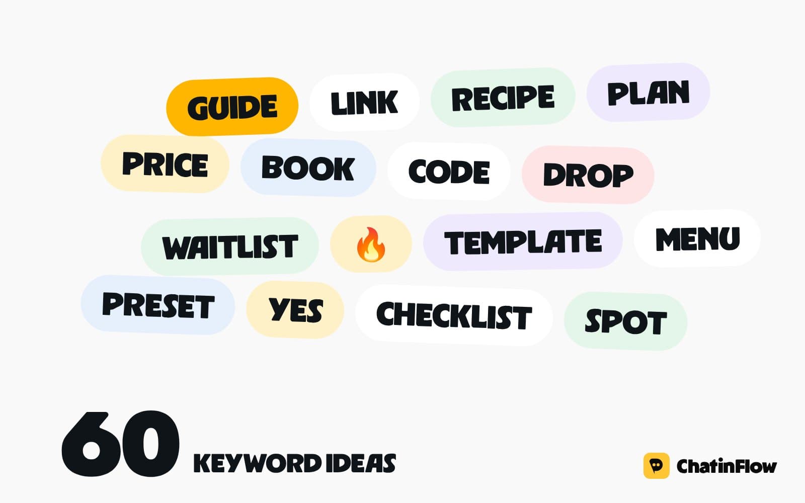 60 comment keyword ideas for Instagram reels and posts