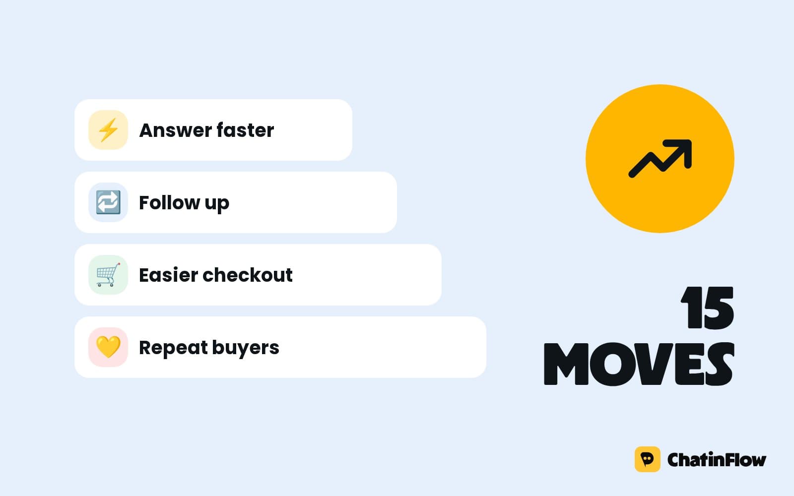How to increase sales in 2026: 15 moves that work for small businesses
