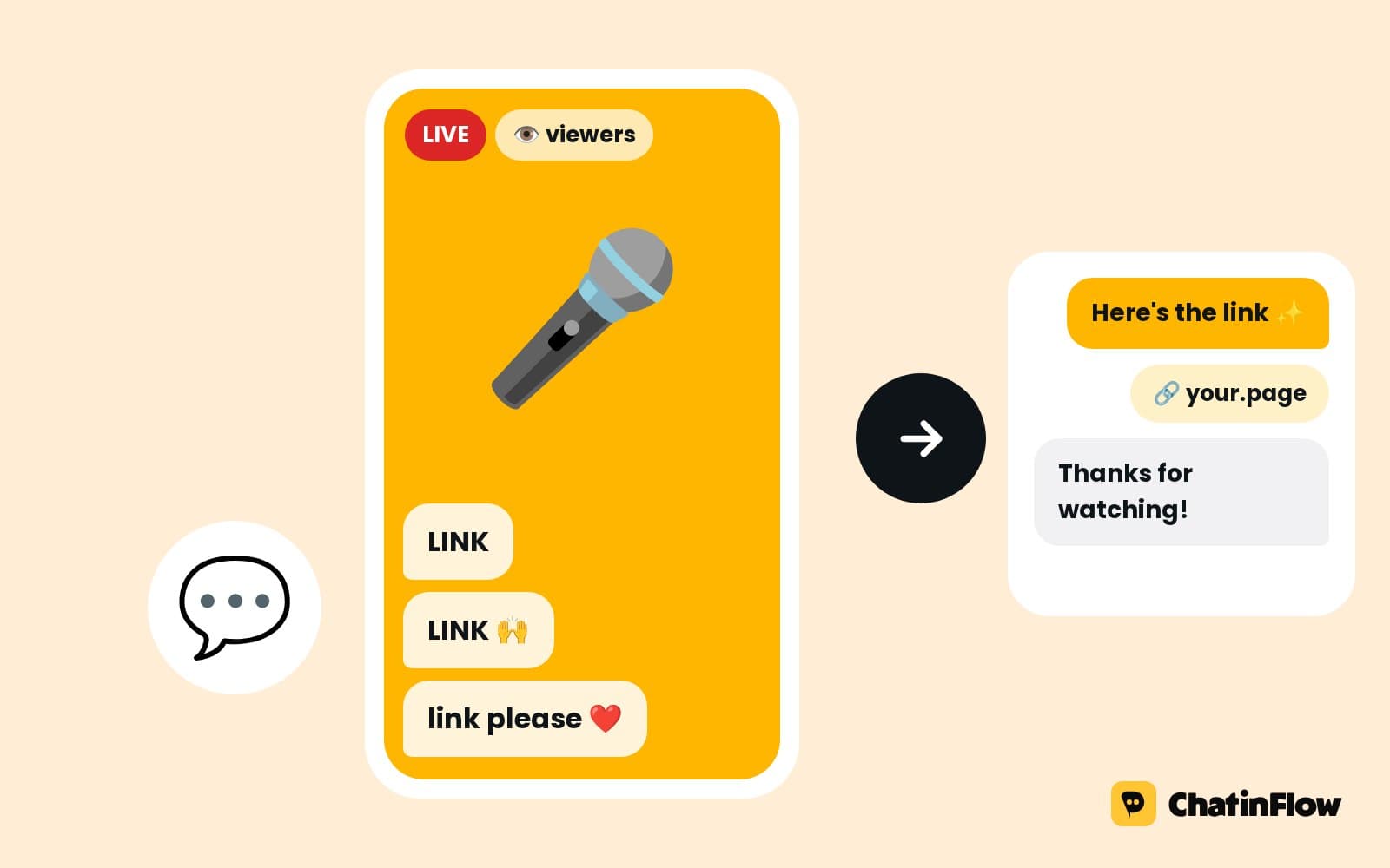Turn Instagram Live comments into DMs while you're live