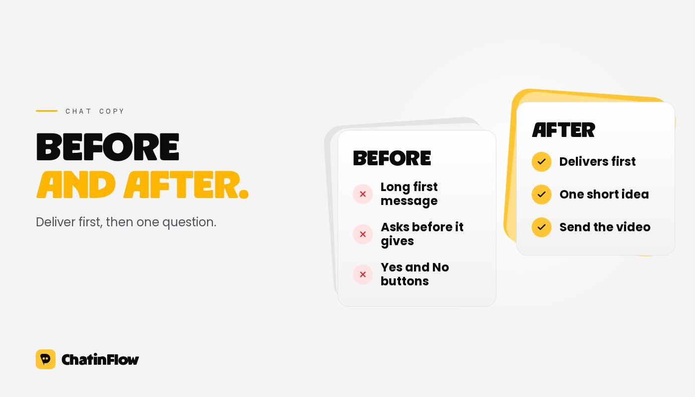 Before and after: a long first message that asks for details before delivering, rewritten as a short message that delivers the guide and offers one next step with two buttons.