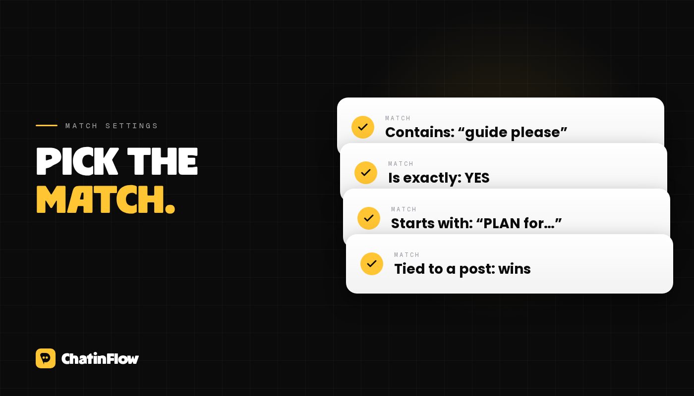 Which match setting: contains catches extra words, is exactly suits short common words, starts with catches words after the keyword, and an automation tied to a post wins over a general one.