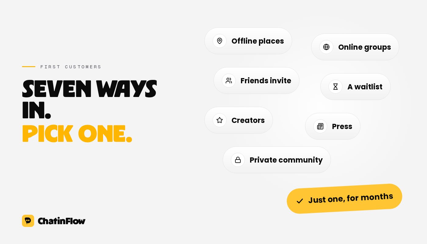 Seven ways to find the first customers: offline places, online groups, friends inviting friends, a waitlist, creators, press, and a private community. Pick one.