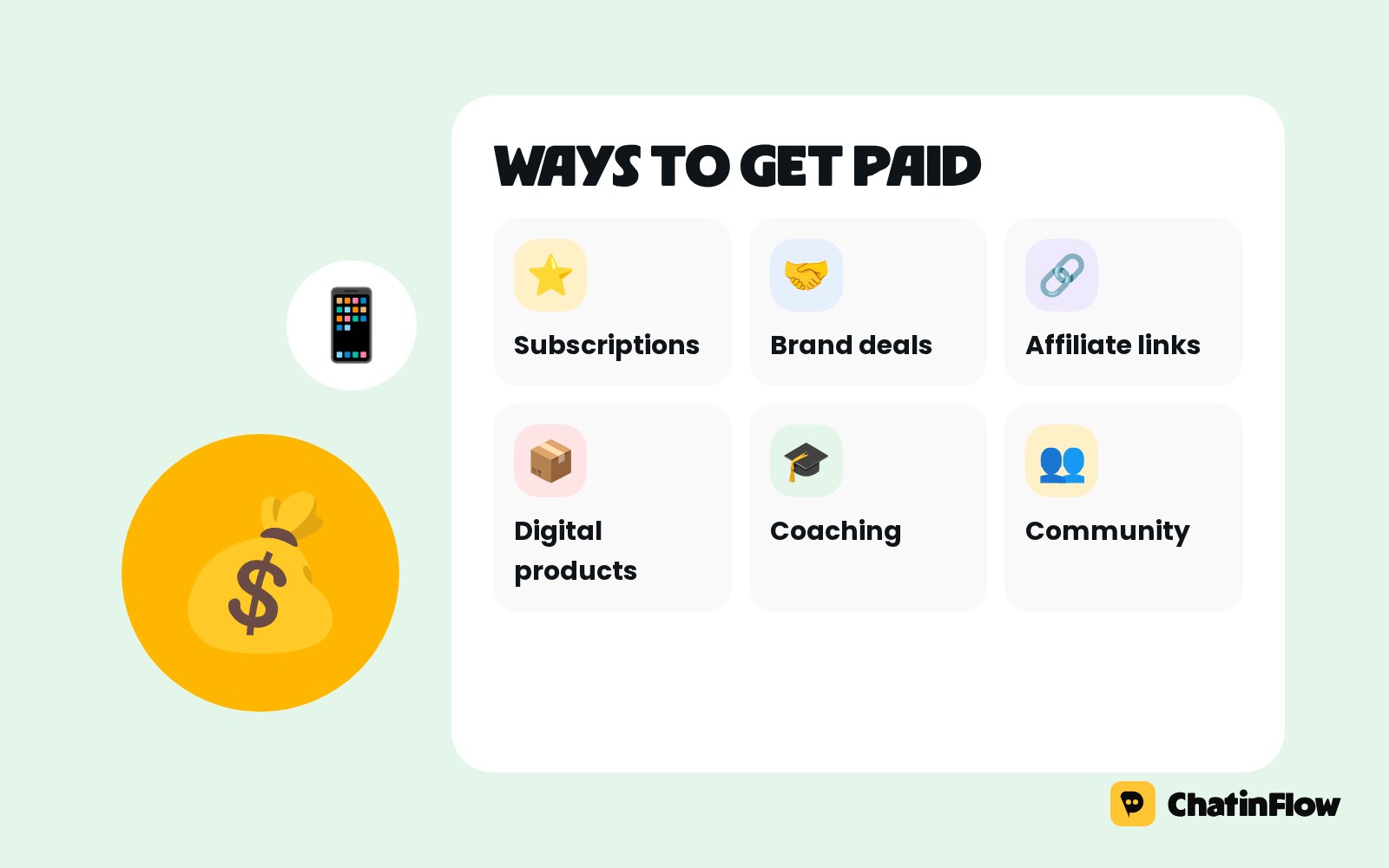 How to make money on Instagram in 2026: every way creators get paid