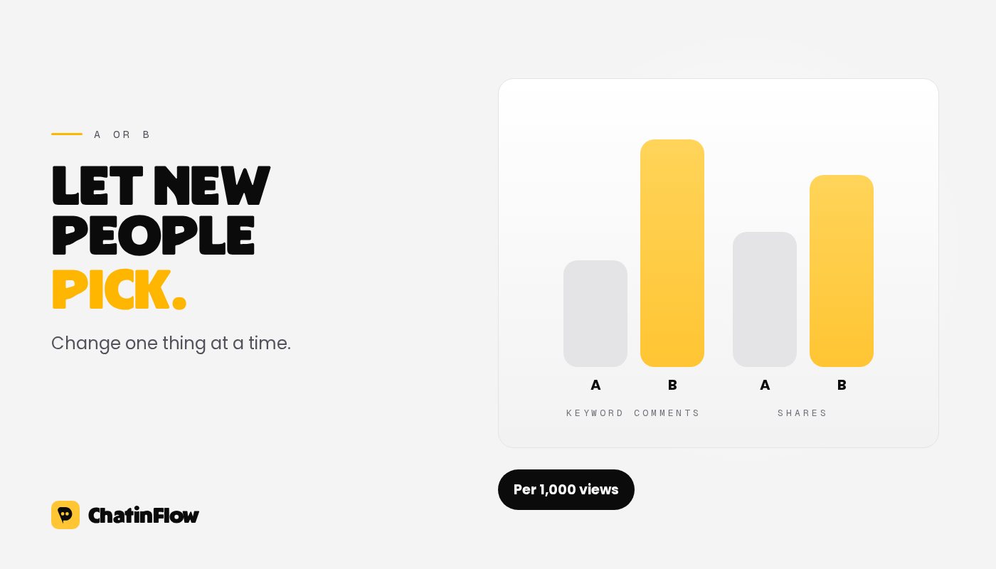 Compare two trial versions per 1,000 views: keyword comments and shares for version A and version B.