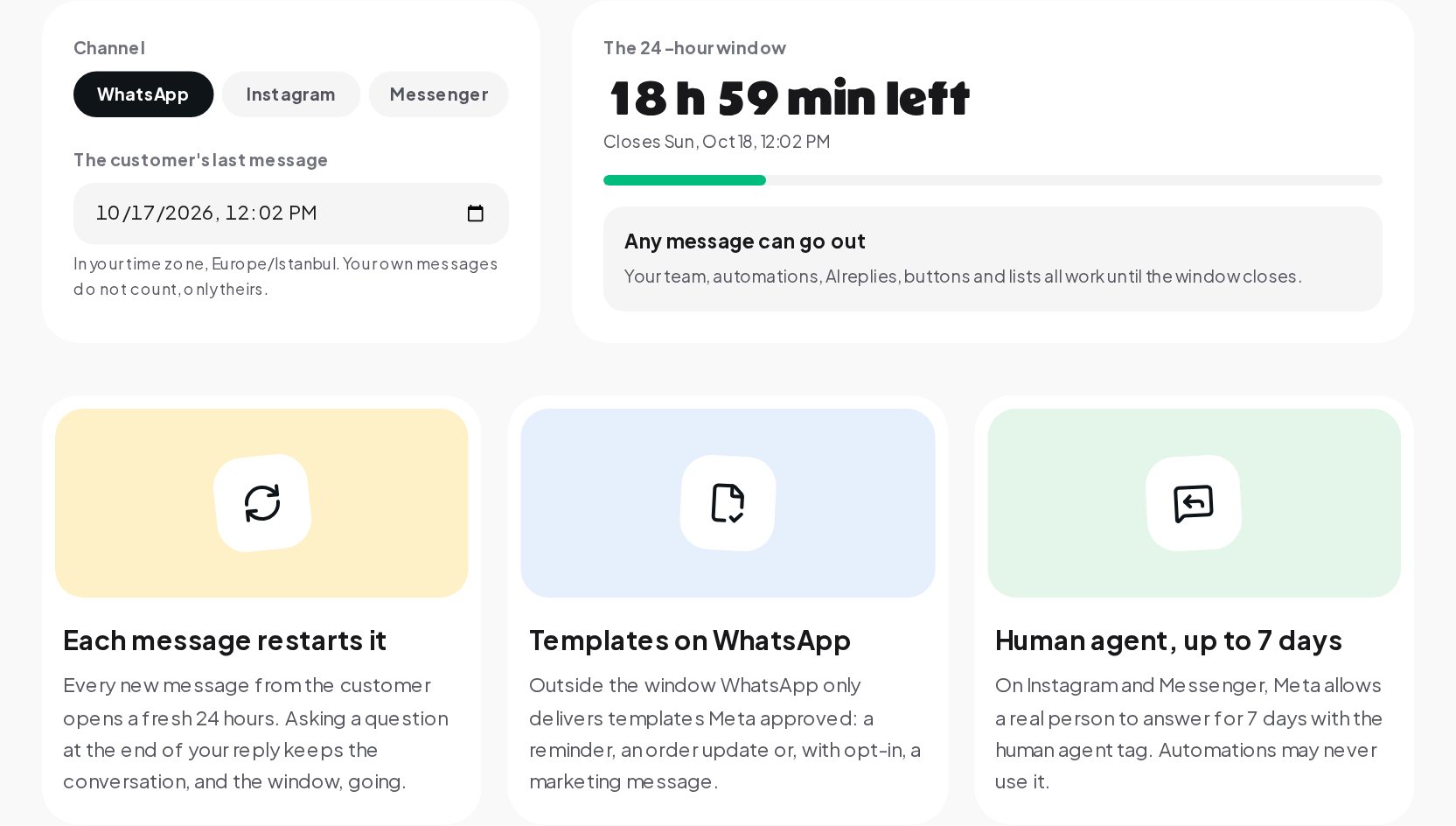 The Messaging Window Calculator with a channel picked, the customer's last message and the time left until the window closes