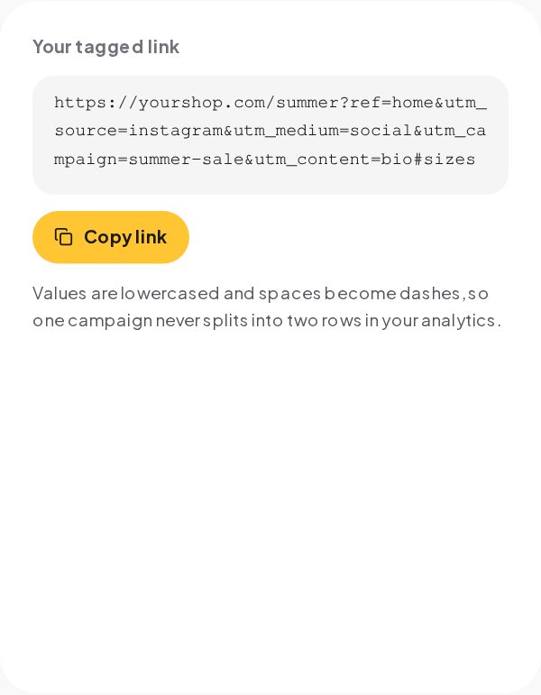 The tagged link built from a shop address that already had a parameter and a section anchor