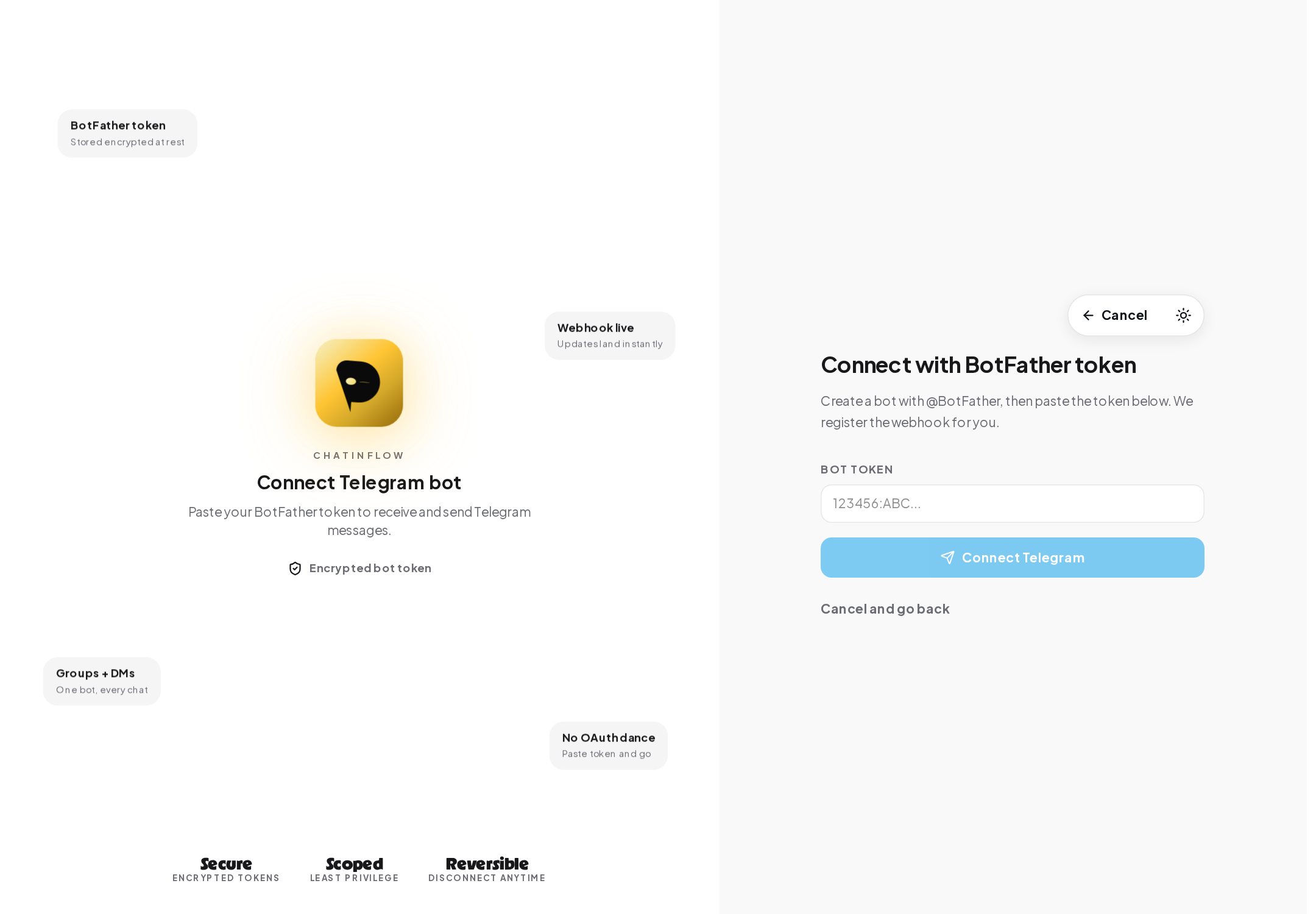 The Connect Telegram bot screen with the field for the BotFather token and a note that the webhook is registered for you